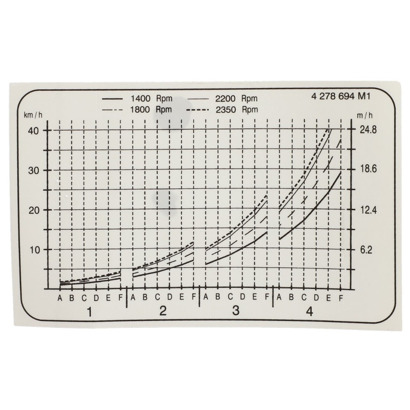 *SPECIAL PRICE* - Decal - 4278694M1